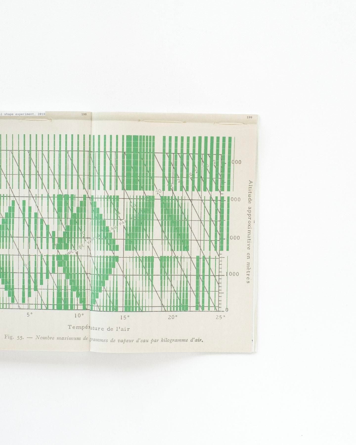 書籍：Karel Martens