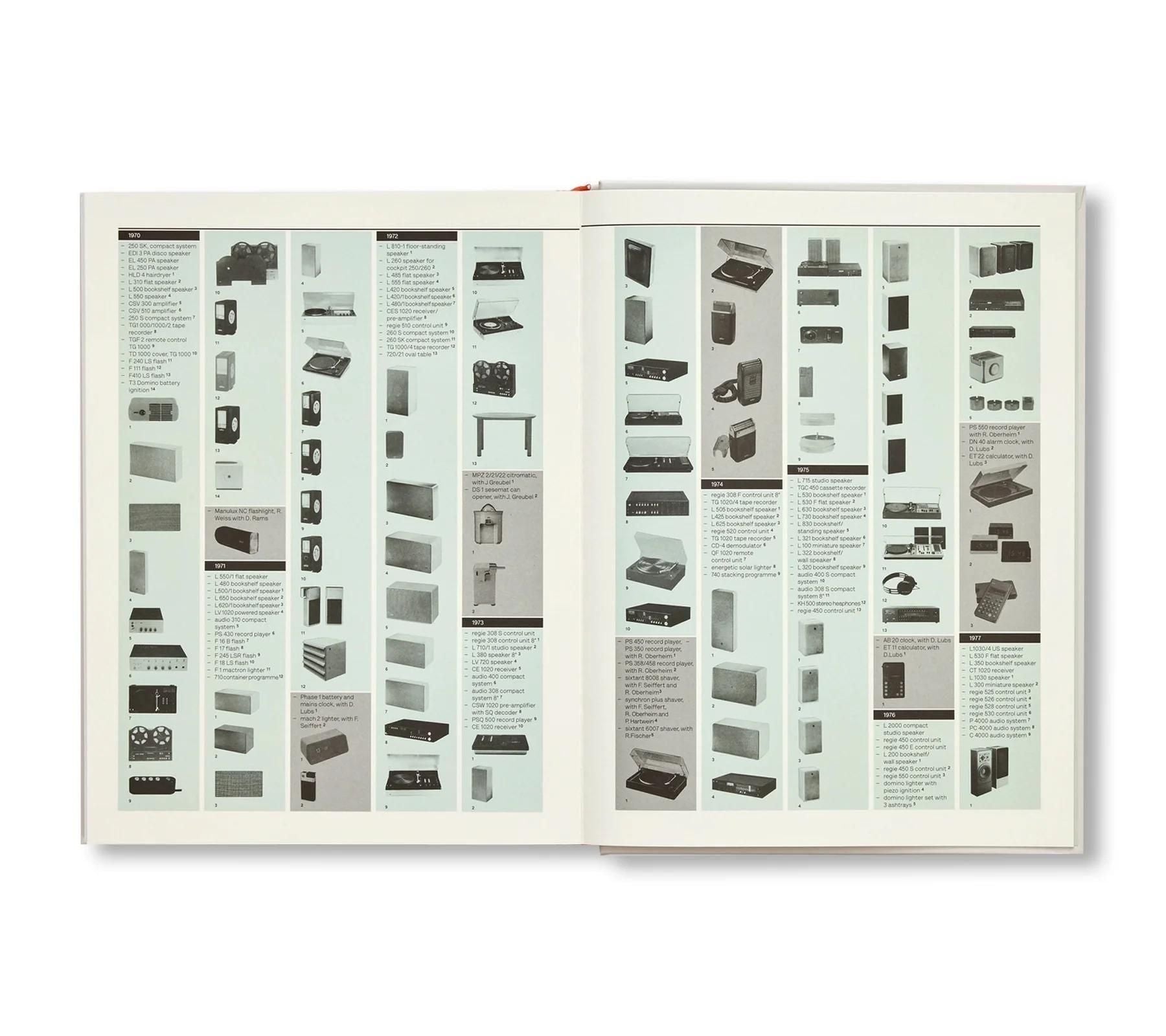 書籍：DIETER RAMS: AS  LITTLE DESIGN AS POSSIBLE by Dieter Rams