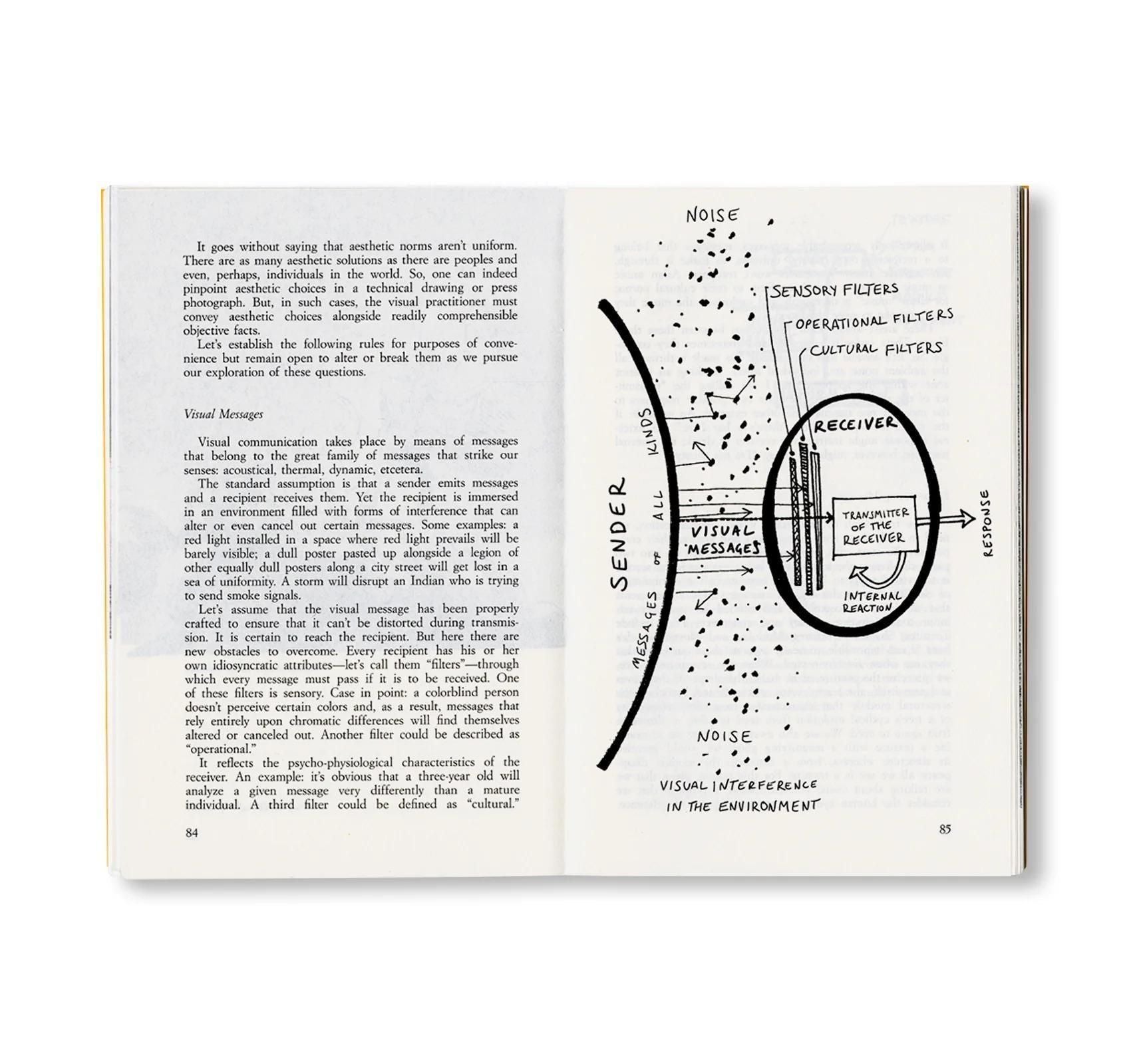 書籍：DESIGN AND VISUAL  COMMUNICATION by Bruno Munari